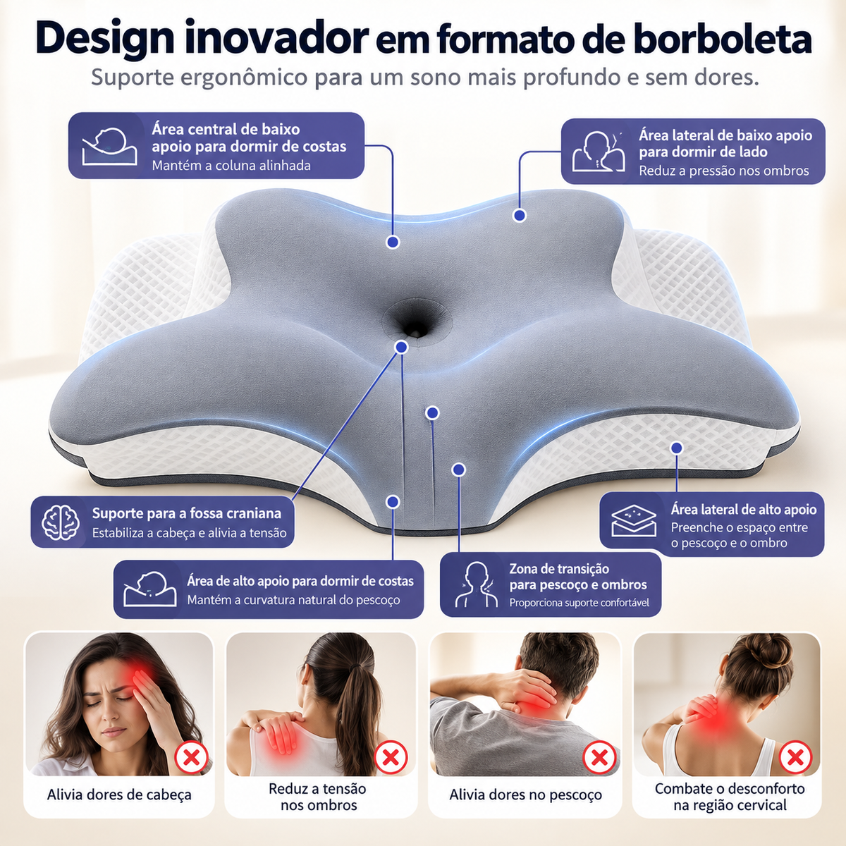 SonoZen™ — Travesseiro Ergonômico Cervical